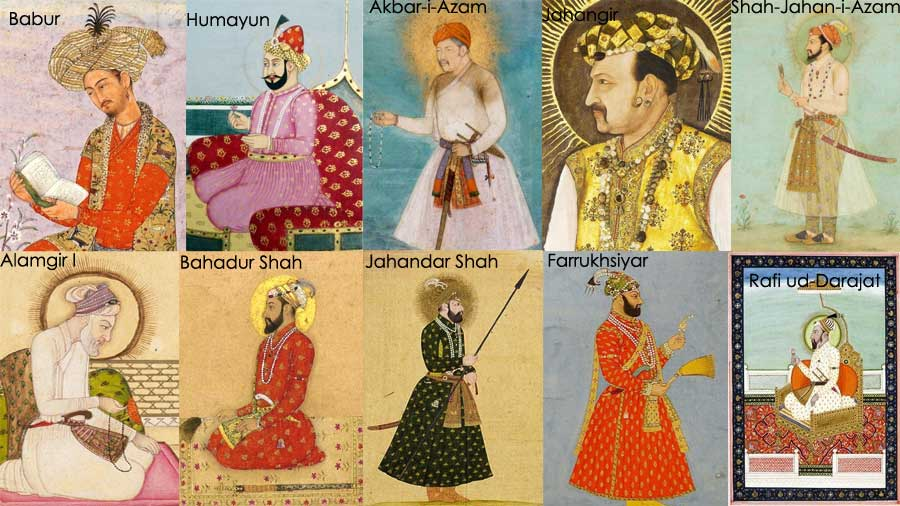 Mughal Empire | Emperors