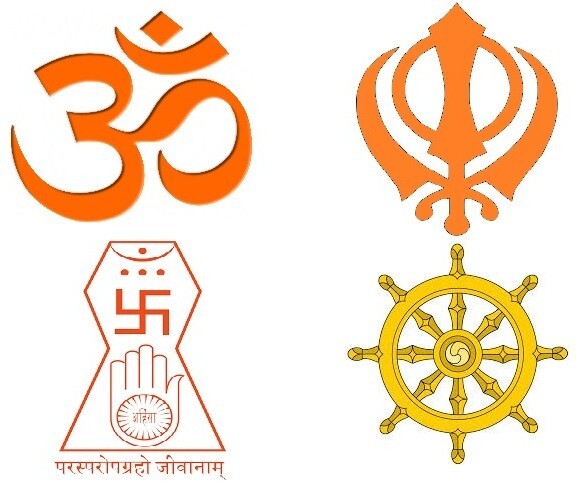 indian religions unity