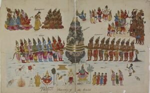 The Epic of Samudra Manthan Puranas